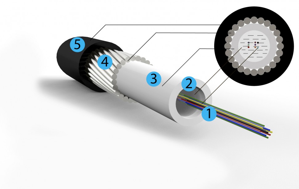 Оптический кабель для прокладки в грунт  ОМЗКГЦ-10-01-0,22-24(8,0) в Санкт-Петербурге